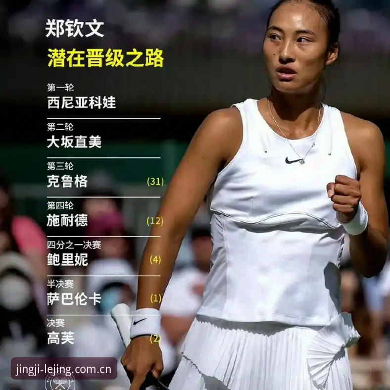 乐竞赛事内容 2026法网女单抽签:郑钦文vs保分压力,王欣瑜vs张帅谁更稳?