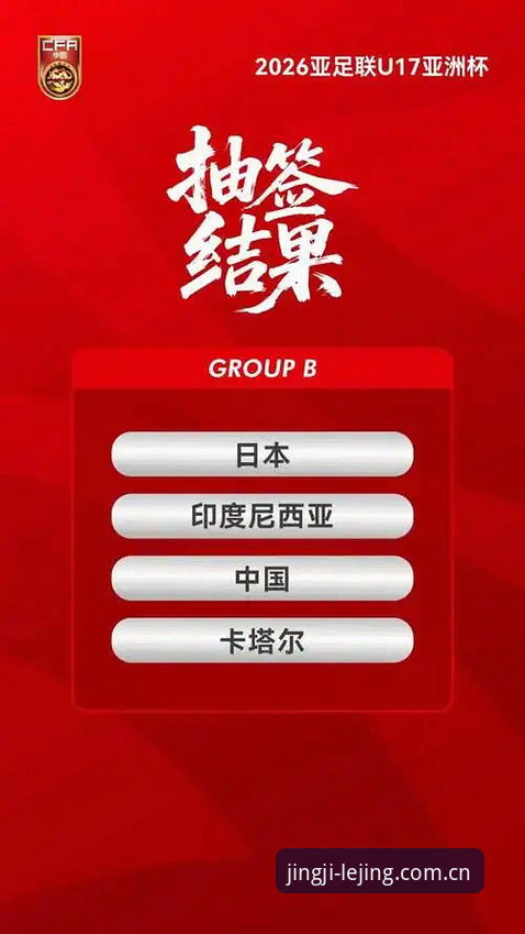 乐竞新手教程 U17世界杯抽签揭晓:5个关键看点与乐竞平台观赛指南