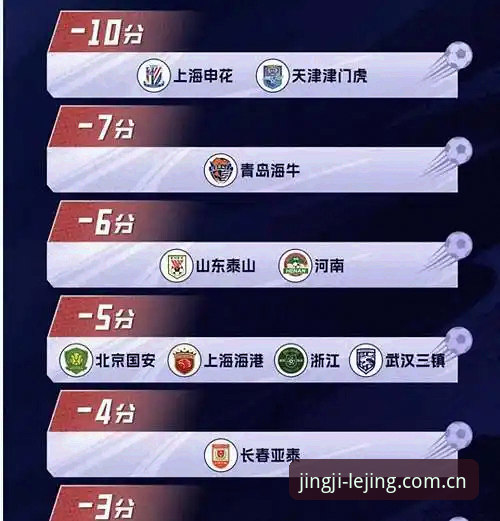 揭秘足协第三批禁足名单背后的黑幕：65人终身禁赛，华夏幸福原总裁孟惊牵涉其中