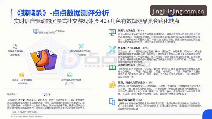 乐竞娱乐平台 乐竞体育平台深度评测:2024年竞技娱乐新趋势与用户体验全面分析