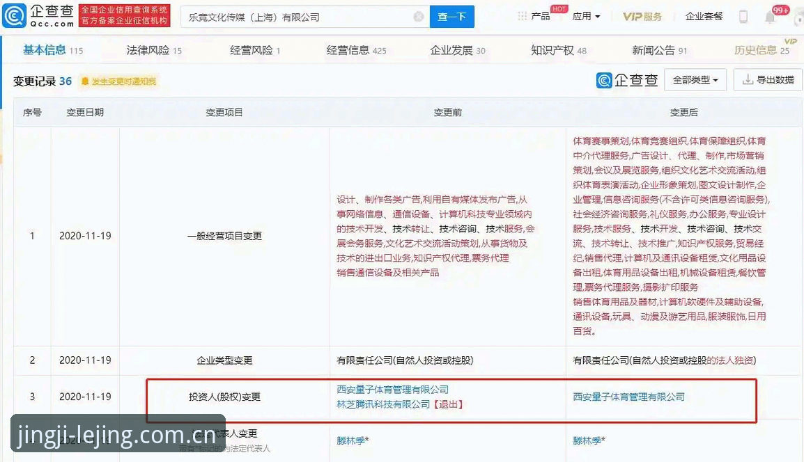 乐竞平台可靠吗 深度解析乐竞平台可靠吗——2024年最新动态与多维度评测