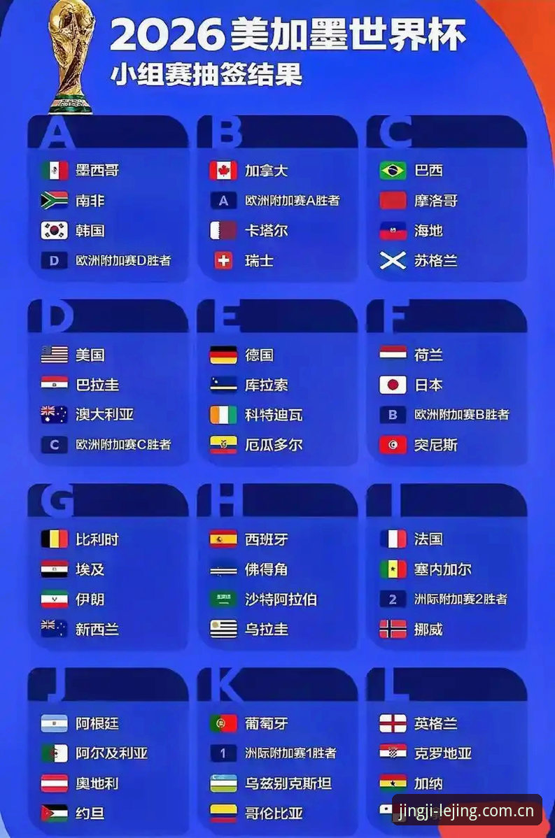 乐竞新手教程攻略 U17世界杯抽签结果深度解读:乐竞平台观赛指南与赛事前瞻