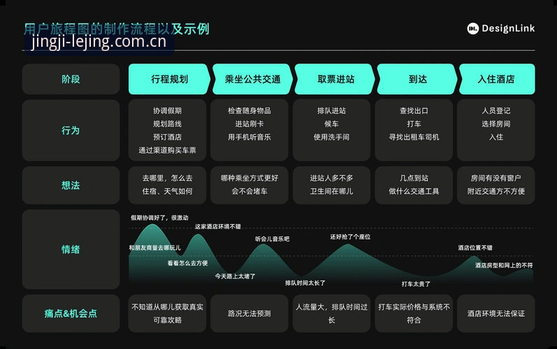 乐竞操作流畅哪个好 乐竞操作流畅哪个好?从技术架构到用户体验的深度解析